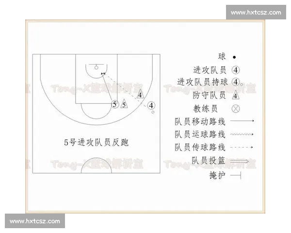 无限换防体系下现代篮球战术革新与攻防博弈解析趋势与实战应用探索 - 副本