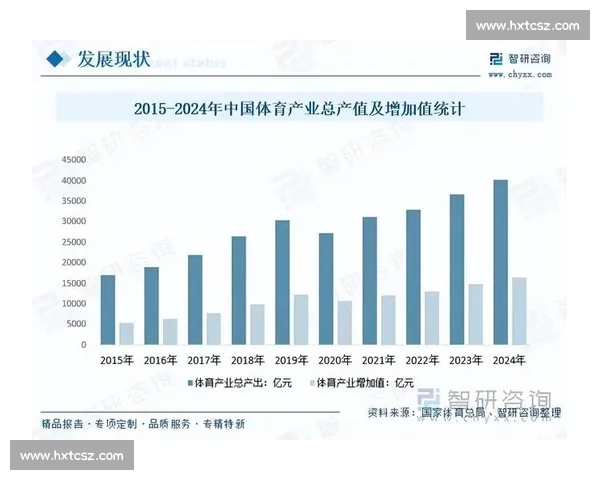 构建体育产业上下游协同发展的创新生态体系与实践路径探索 - 副本