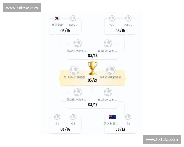 焦点对决引爆足坛最新动态强强对话重塑联赛争冠格局 - 副本