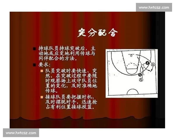 篮球比赛攻防战术与数据趋势深度解析报告及球队胜负关键因素研究 - 副本 - 副本