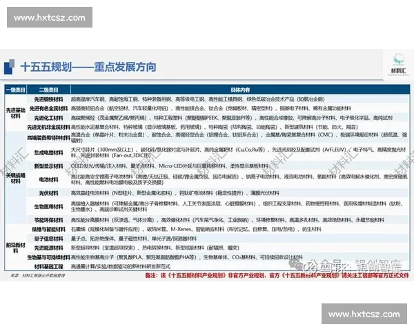 聚焦专家评论汇总多维视角解读行业趋势与核心观点前沿洞察发展方向 - 副本 - 副本