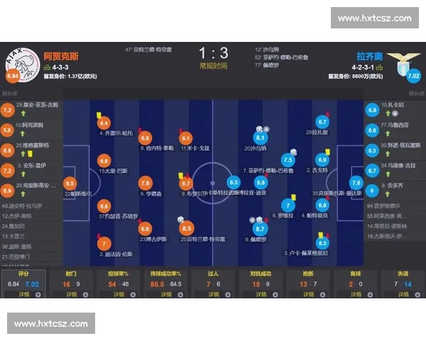 聚焦主场连胜纪录背后的荣耀与挑战新篇章以及球队崛起历程全解析 - 副本